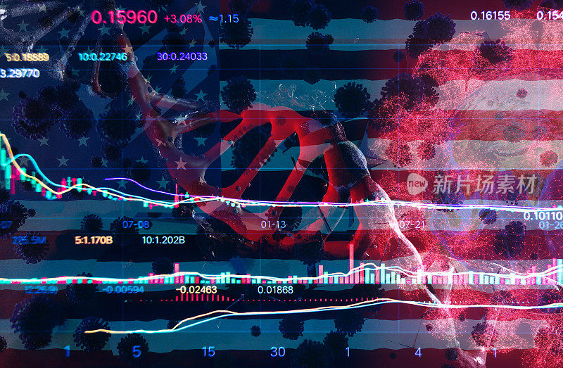 Coronavirus and Global finance